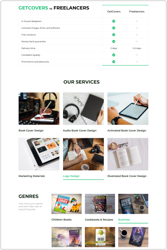 Getcovers — Главная