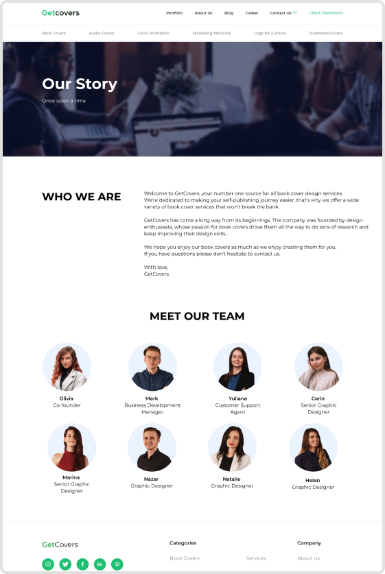 Getcovers — О компании