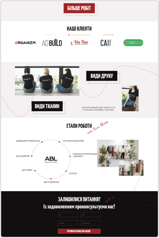 ABL — Этапы работы